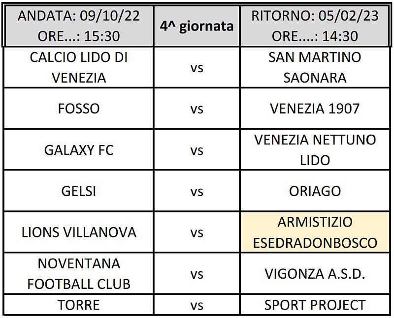 Calcio Armistizio Esedra Don Bosco 4^ Giornata Regionale Veneto Stagione Sportiva 2022-2023 1^ Categoria Girone F